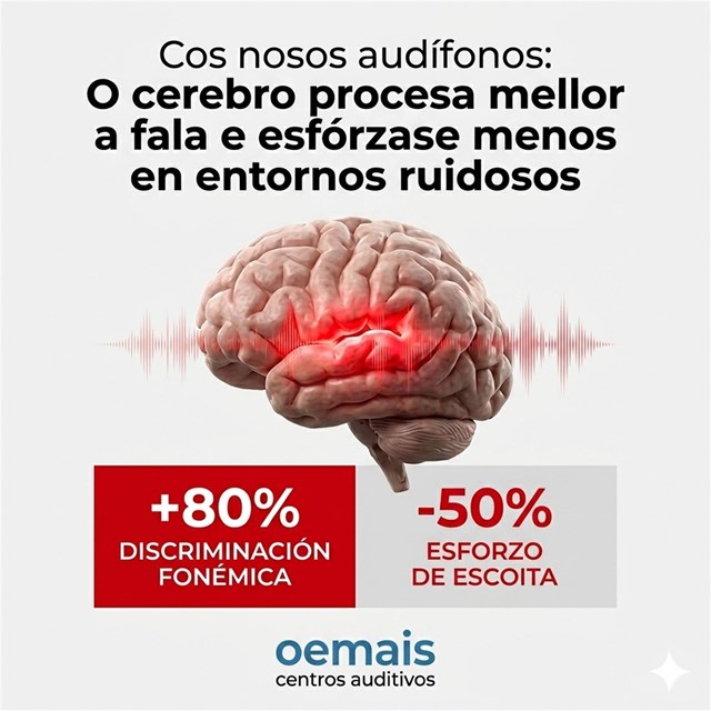 Mellor audición para ti e os teus